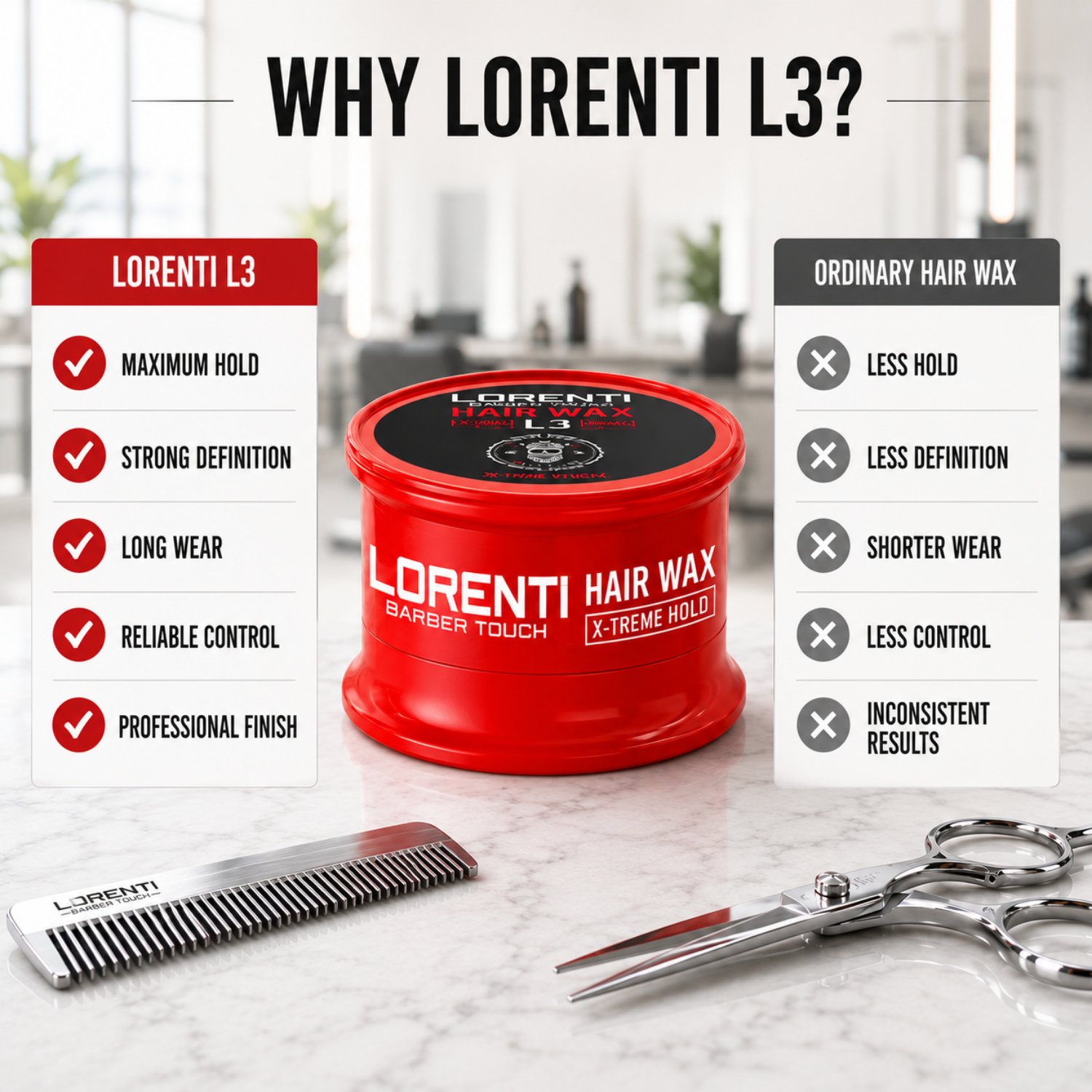 Lorenti Hair Wax L3 X-Treme Hold – Extra Starkes Haarwachs 150ml