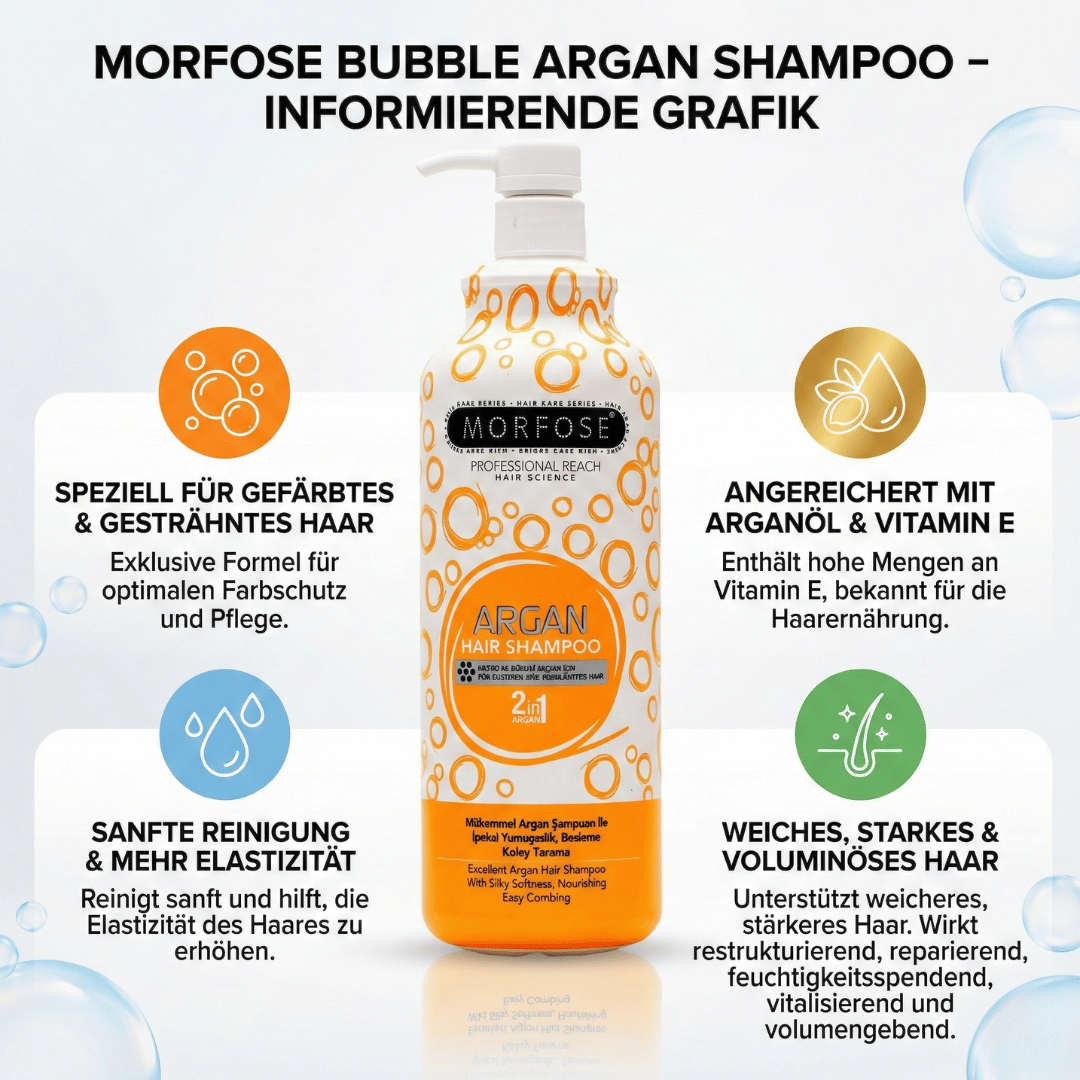 MORFOSE ARGAN SET: Bestehend aus Feuchtigkeits Shampoo, Intensive Feuchtigkeitskur mit Arganöl & Two Phase Conditioner Leave-In Pflege für trockenes & geschädigtes Haar