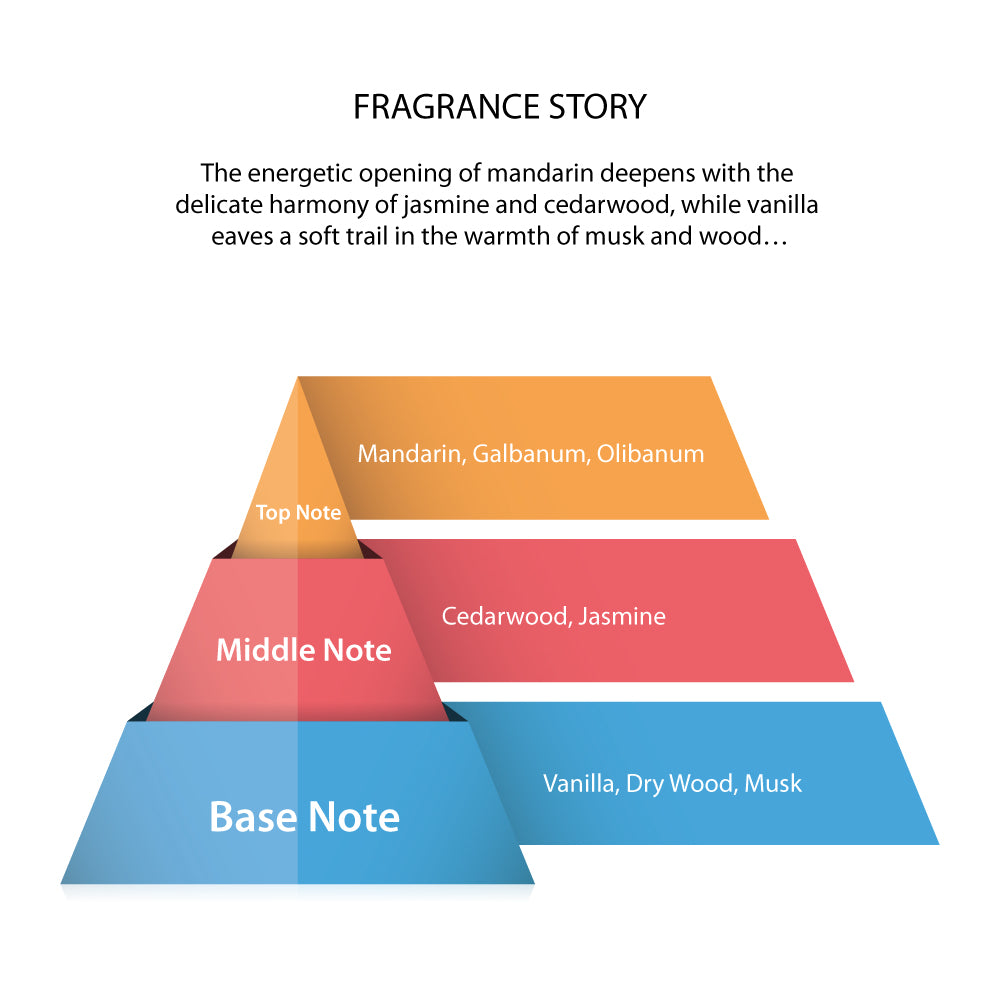 Barber Marmara Cologne Aftershave No.61