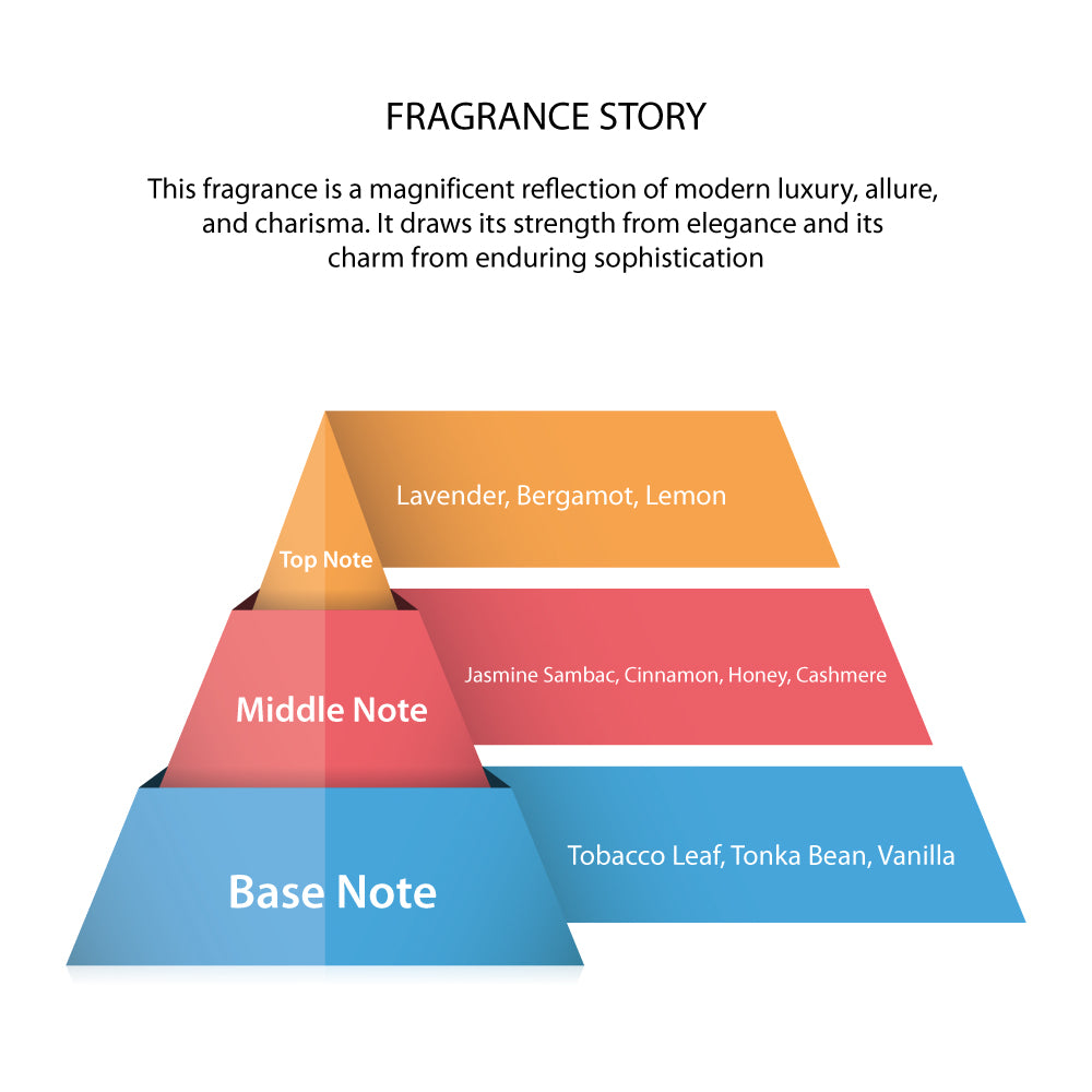 Barber Marmara Cologne Aftershave No.66