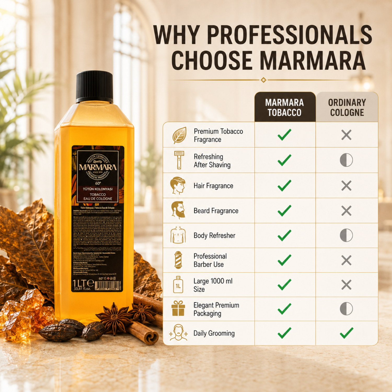 Marmara Tobacco Eau de Cologne 60° 1 Liter – Erfrischendes Tobacco Kölnisch Wasser für Barber & Herren