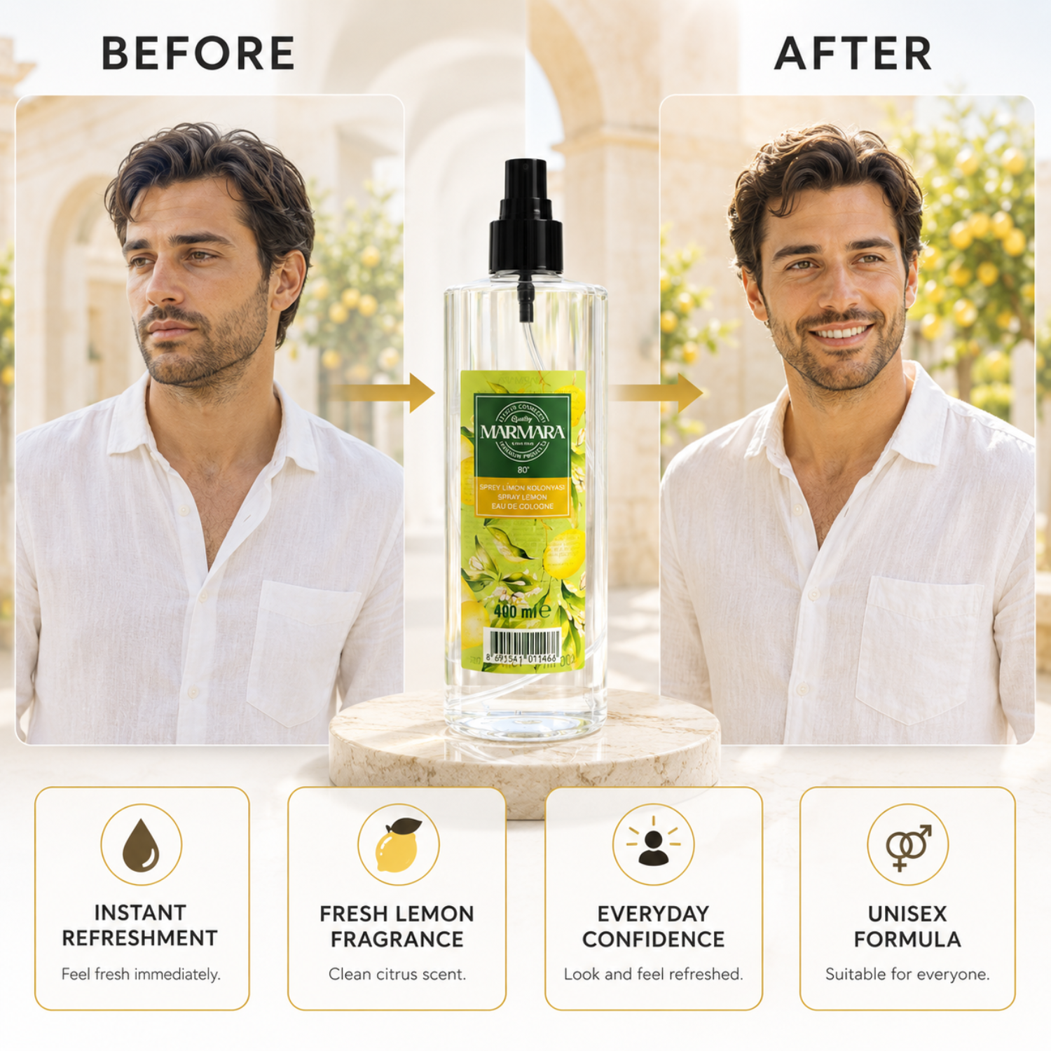 Marmara Spray Lemon Eau de Cologne 80° 400 ml – Erfrischendes Zitronen Kölnisch Wasser mit Pumpspray