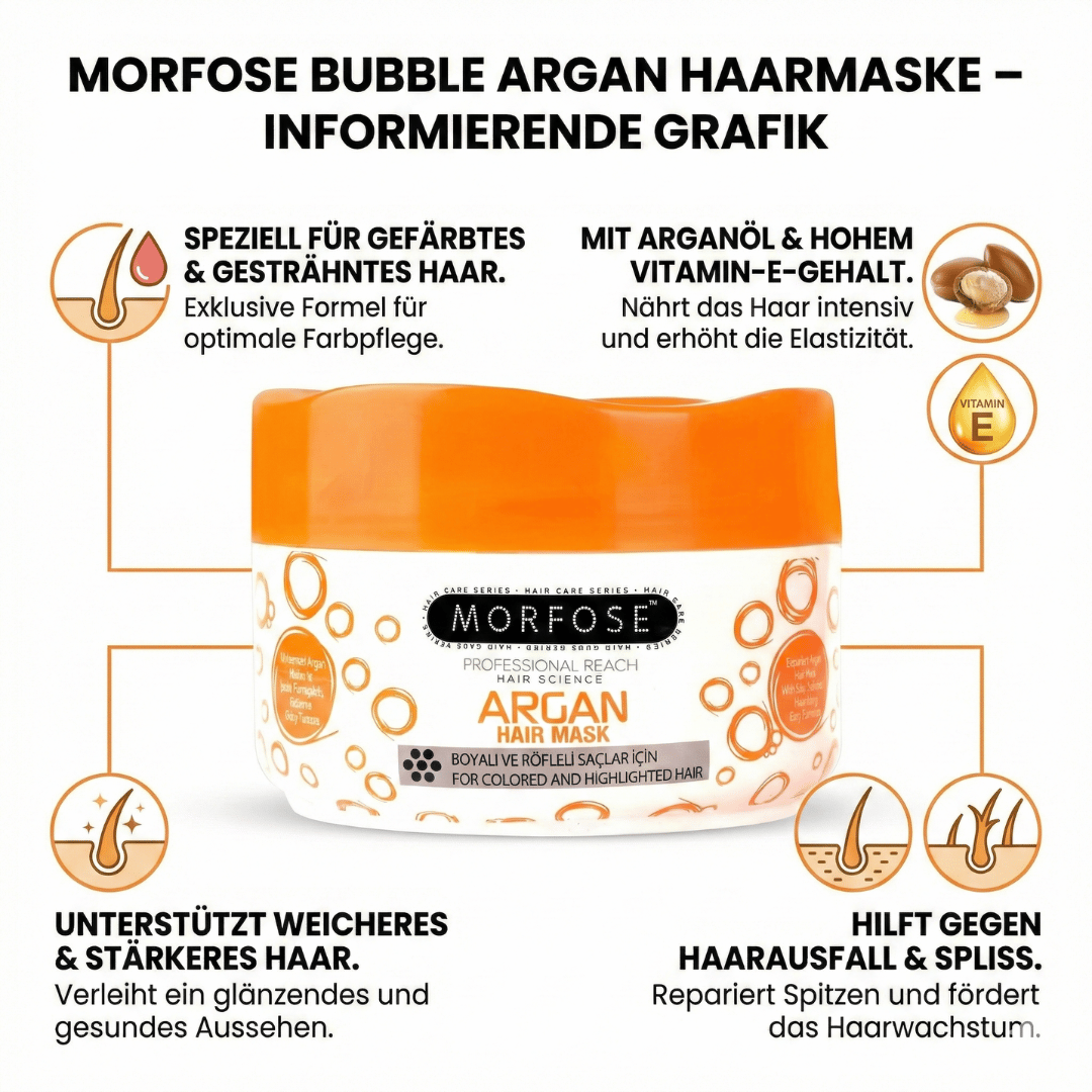 MORFOSE ARGAN SET: Bestehend aus Feuchtigkeits Shampoo, Intensive Feuchtigkeitskur mit Arganöl & Two Phase Conditioner Leave-In Pflege für trockenes & geschädigtes Haar