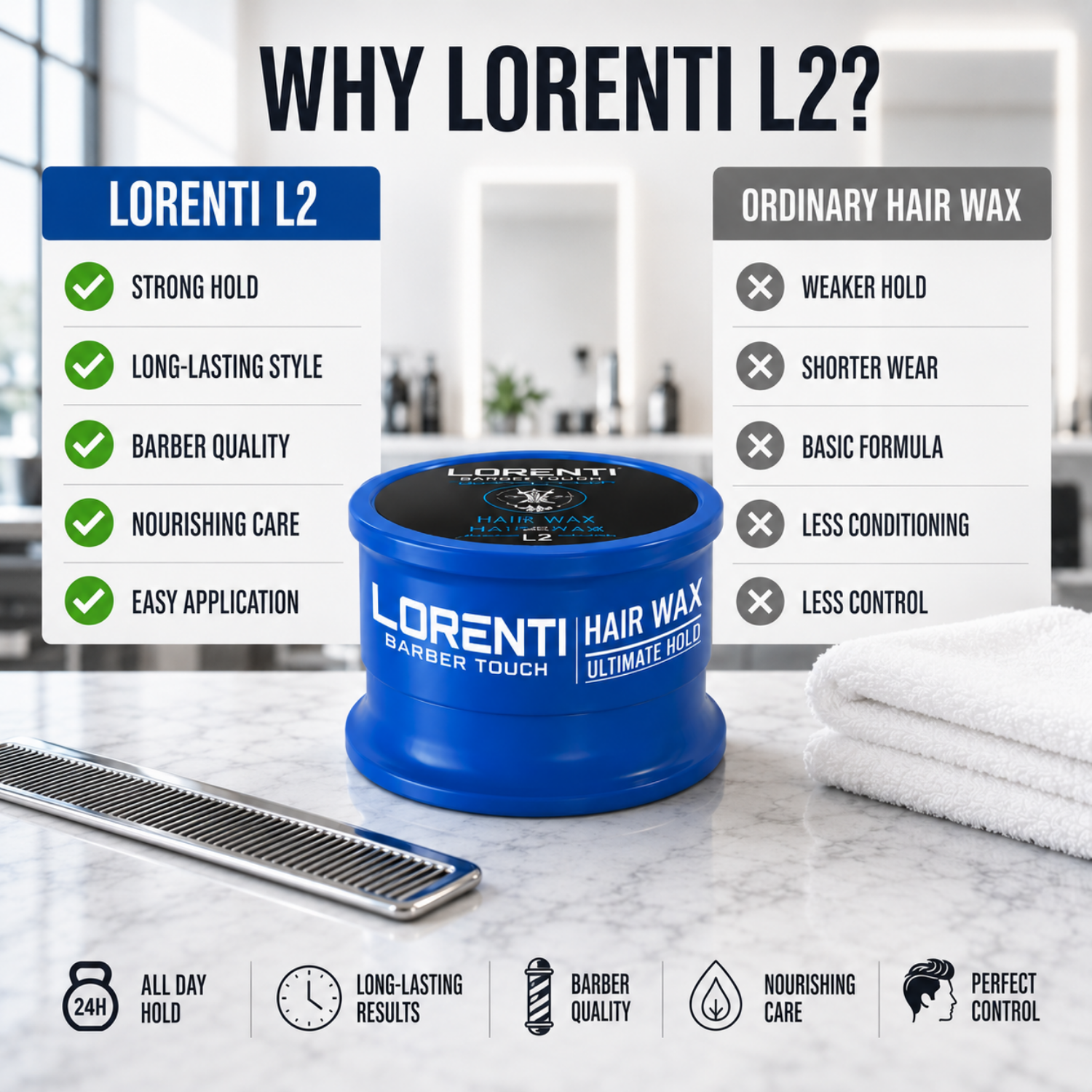 Lorenti Hair Wax L2 Ultimate Hold – Extra Starkes Haarwachs 150ml