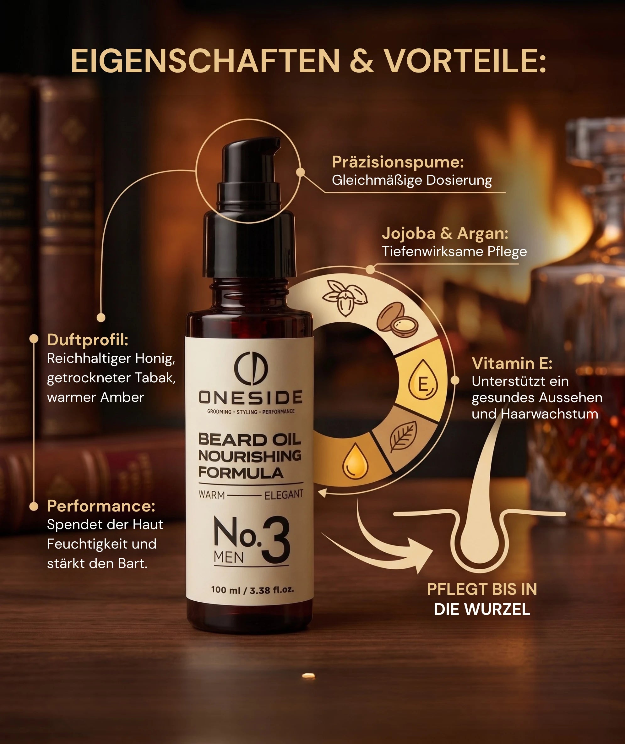 ONESIDE Beard Oil Nourishing Formula No. 3 - Warm Elegant