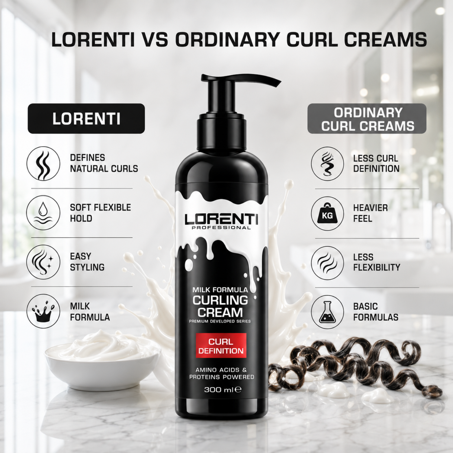 Lorenti Curling Cream 300 ml – Lockencreme für definierte Locken