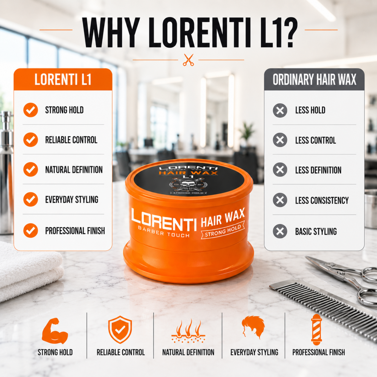 Lorenti Hair Wax L1 Strong Hold – Starkes Haarwachs für Herren 150ml
