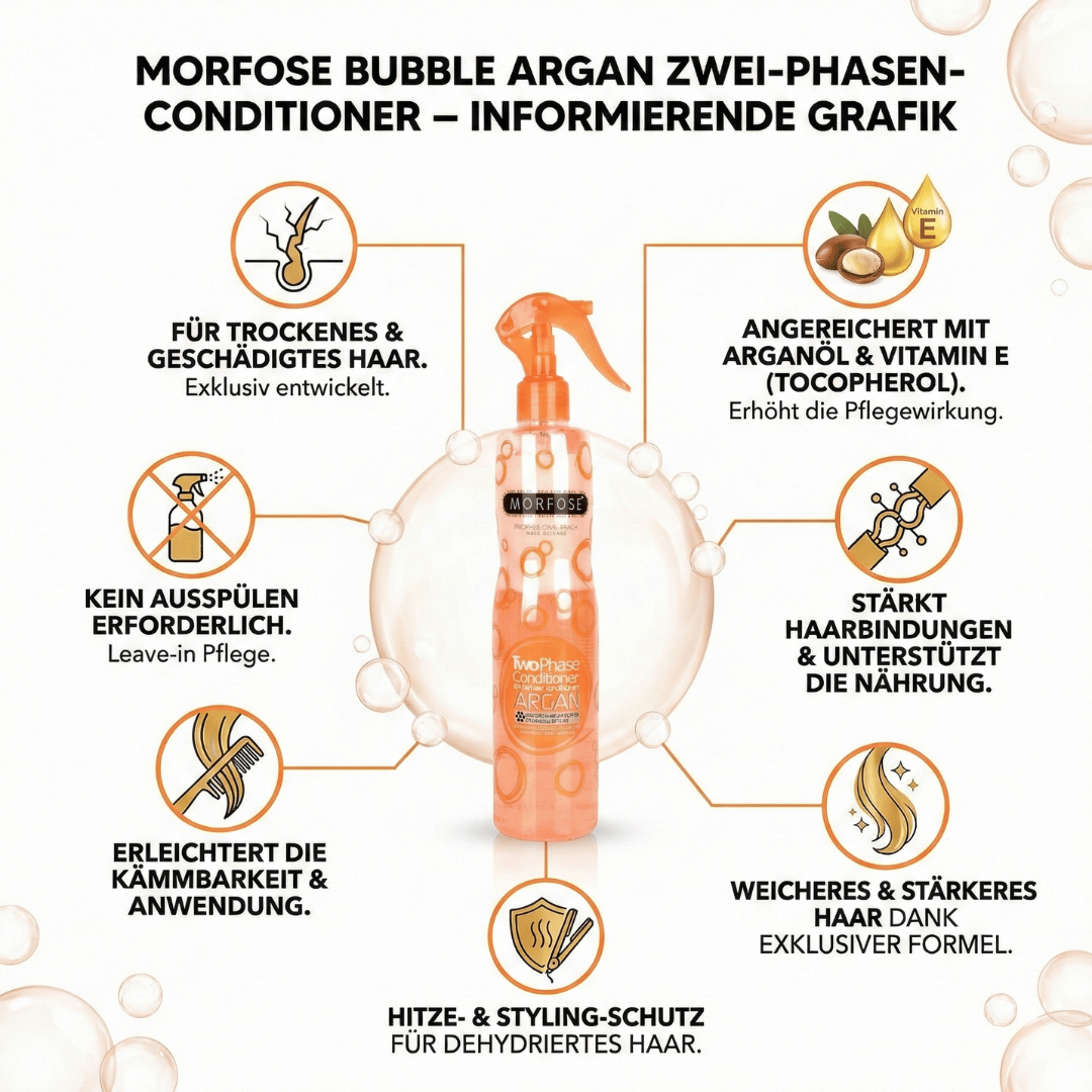 MORFOSE ARGAN SET: Bestehend aus Feuchtigkeits Shampoo, Intensive Feuchtigkeitskur mit Arganöl & Two Phase Conditioner Leave-In Pflege für trockenes & geschädigtes Haar