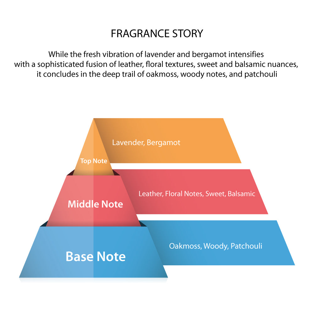 Barber Marmara Cologne Aftershave No.65