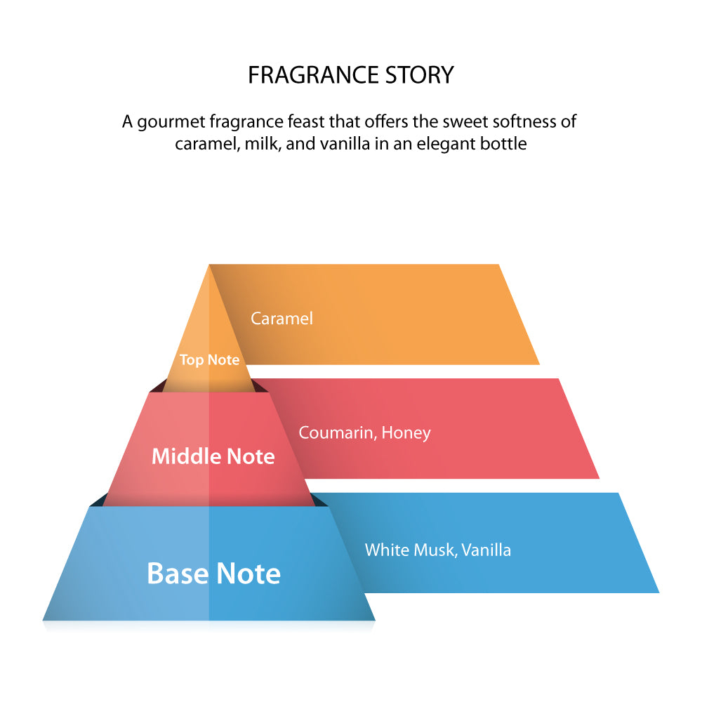 Barber Marmara Cologne Aftershave No.69