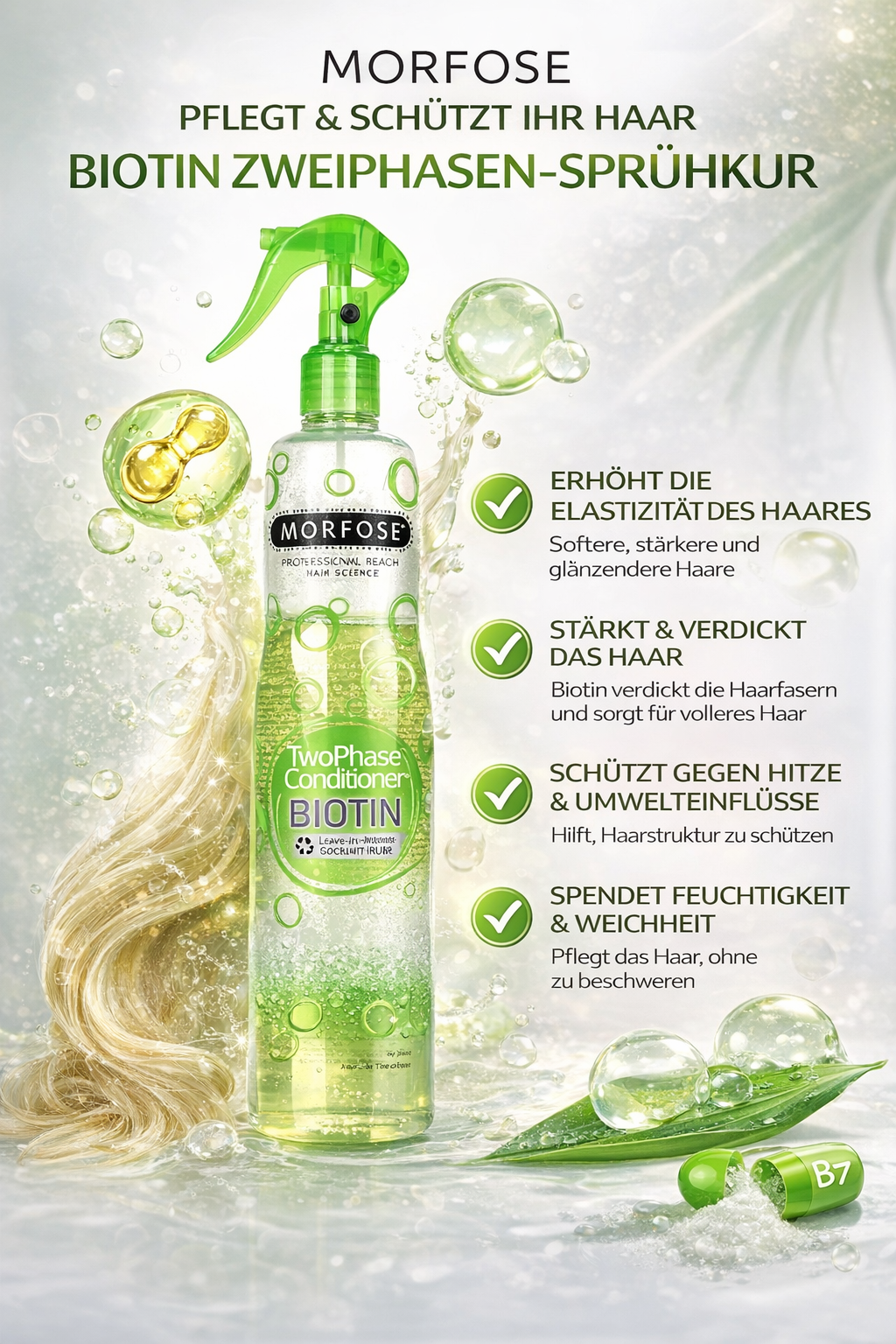 MORFOSE BIOTIN SET: Bestehend aus pflegendes Shampoo, Nährende Milchprotein-Haarkur & Two Phase Conditioner Feuchtigkeit & Geschmeidigkeit für alle Haartypen